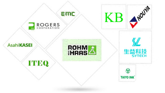 電路板來料用品牌，從源頭保障線路板質量